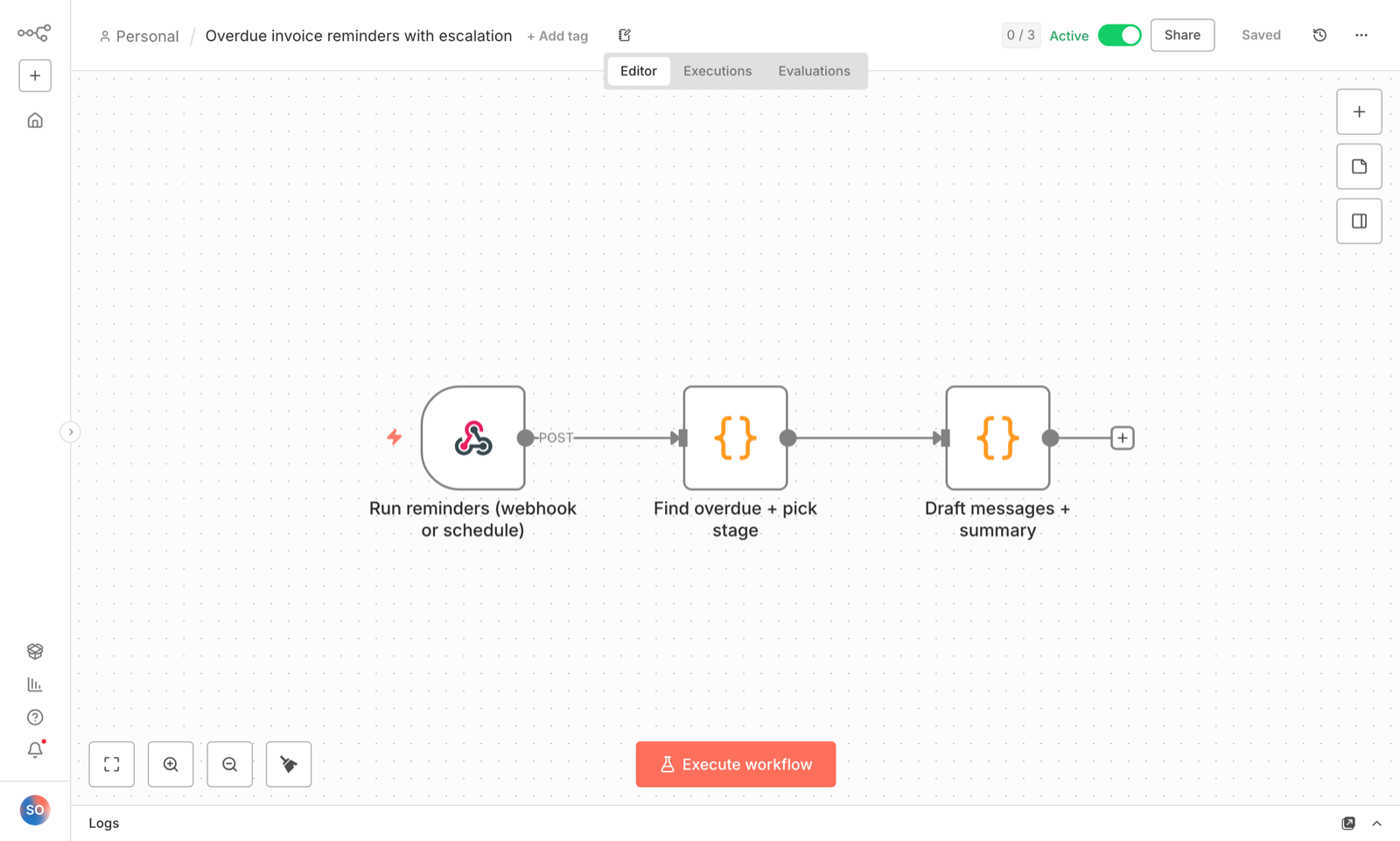 n8n workflow: trigger, find overdue invoices and pick stage, draft messages and summary