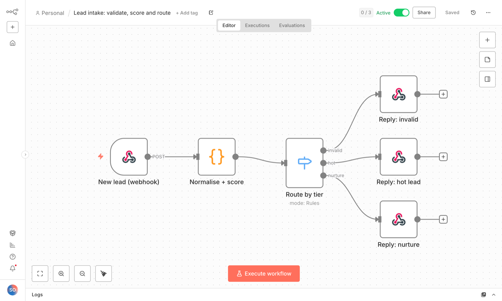n8n workflow: New lead webhook, Normalise and score, Route by tier, three reply steps